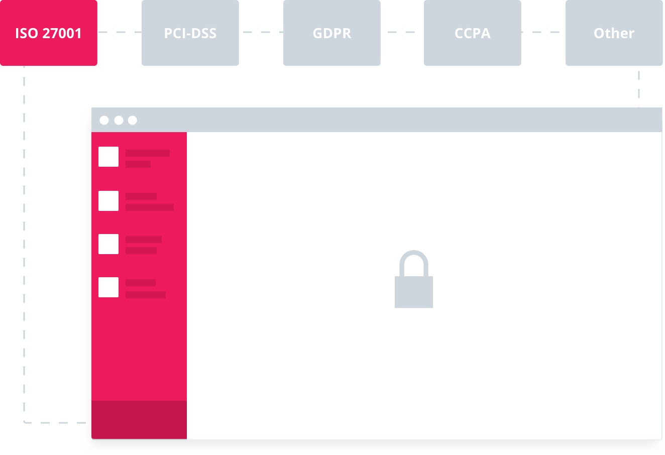 ISO 27001 Logo